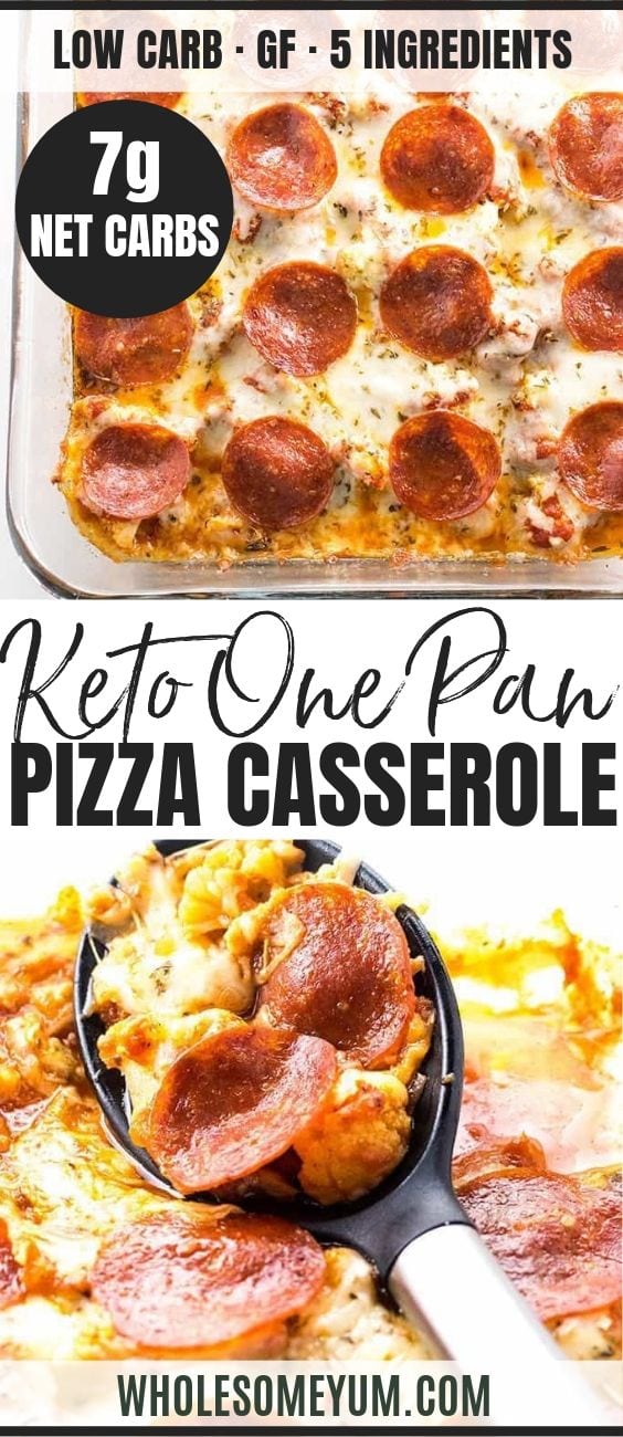 Keto Low Carb Pizza Casserole - Pinterest image