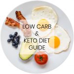 LowCarb&KetoDietPlan:HowToStartaLowCarbDiet AsuperEASYguideforhowtostartaketodietorhowtostartalowcarbdiet.Includesbasicsoftheketodietplan,alowcarbfoodlist,anddeliciousketo&lowcarbrecipes!Detail:low carb keto diet plan how to start a low carb diet