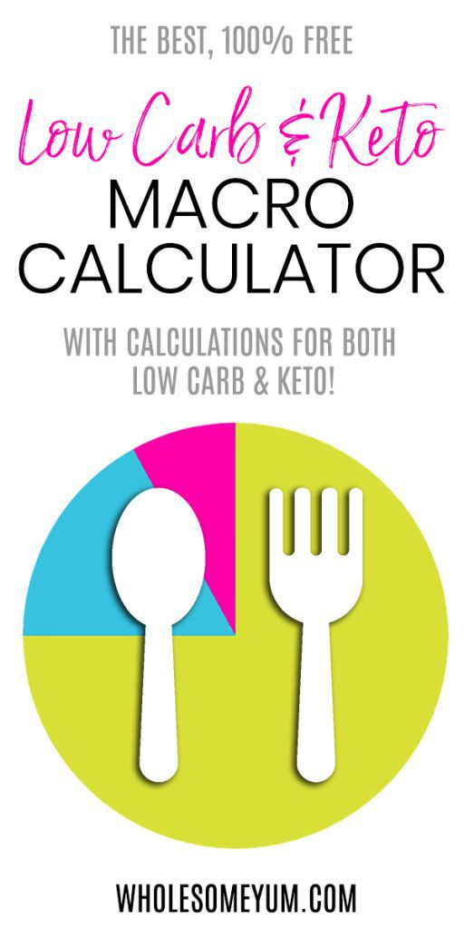 how to determine marcos for low carb diet