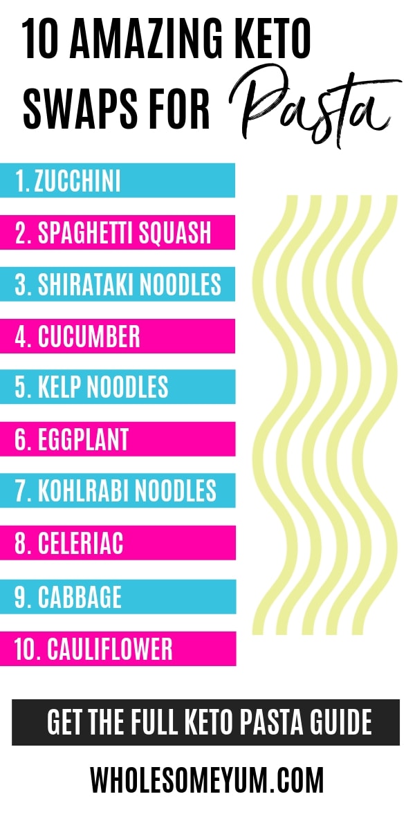 13 ways to make keto pasta + low carb pasta alternatives