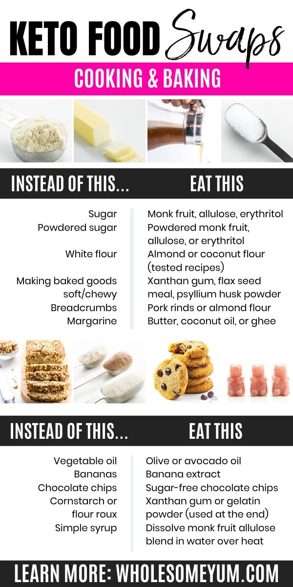 Keto food swaps - baking and cooking