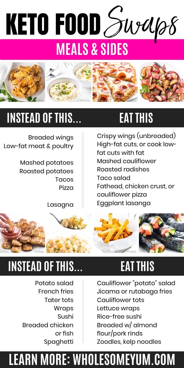 Keto food swaps - meals and sides