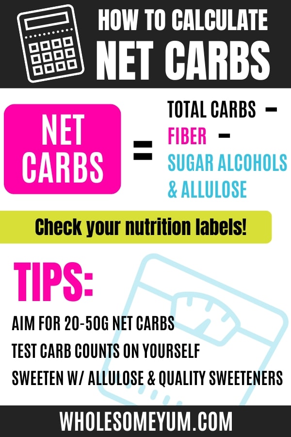 ¿Se pregunta cómo calcular los carbohidratos netos y la diferencia entre los carbohidratos totales y los carbohidratos netos en ceto?  ¡Usa esta sencilla guía!