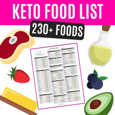 Free Keto Food List
