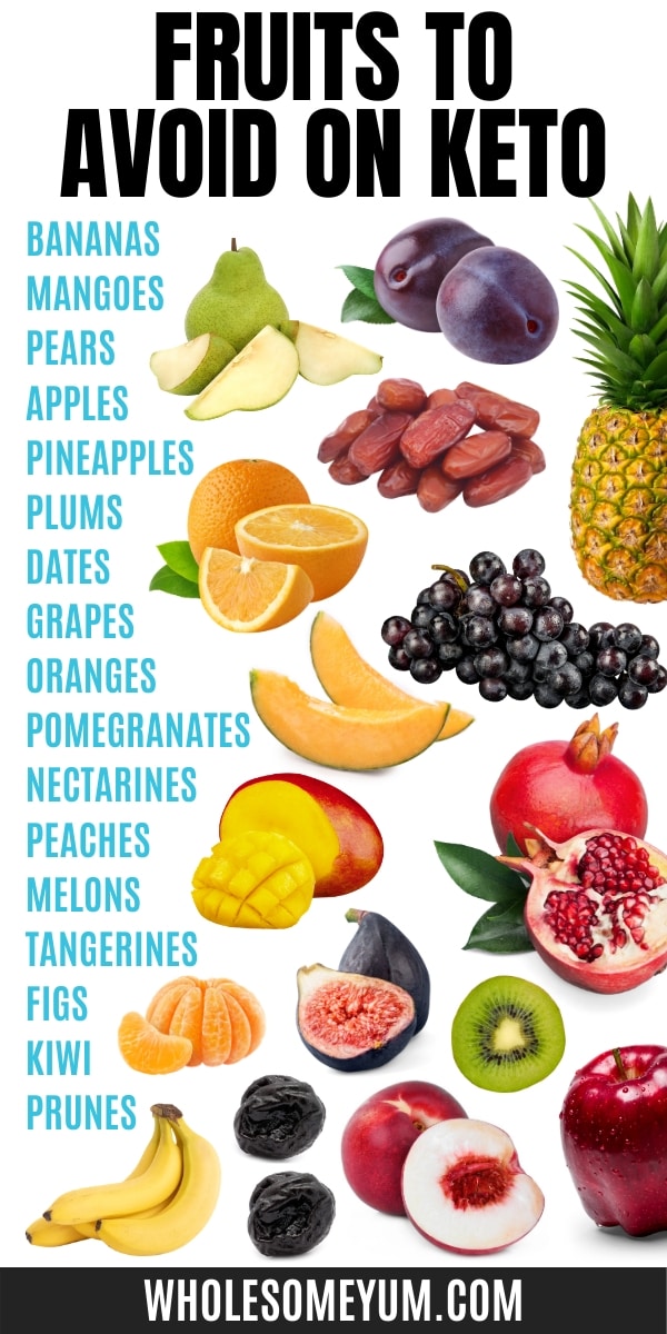 Fruits to avoid on a low carb diet.