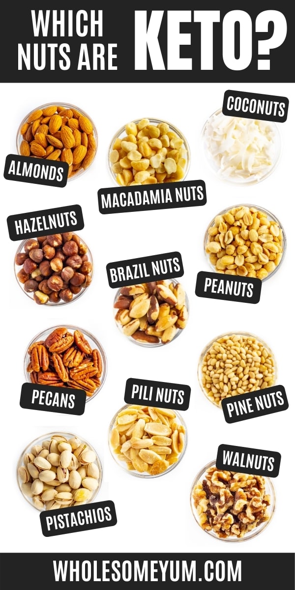 What are the best nuts for keto? Learn in this guide, including carbs in nuts and a complete keto nuts list.