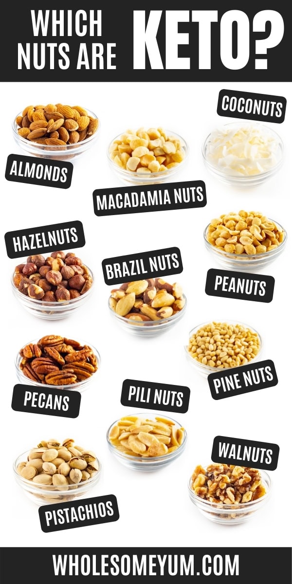 Keto Nuts List Printable Carbs In Nuts Recipes Wholesome Yum Keto Nuts List Printable Carbs In Nuts Recipes Wholesome Yum