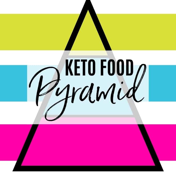 This keto food pyramid shows you which food groups to focus on for keto.