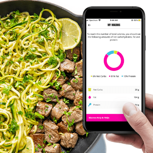 Macro tracker with pan of steak bites and zucchini noodles