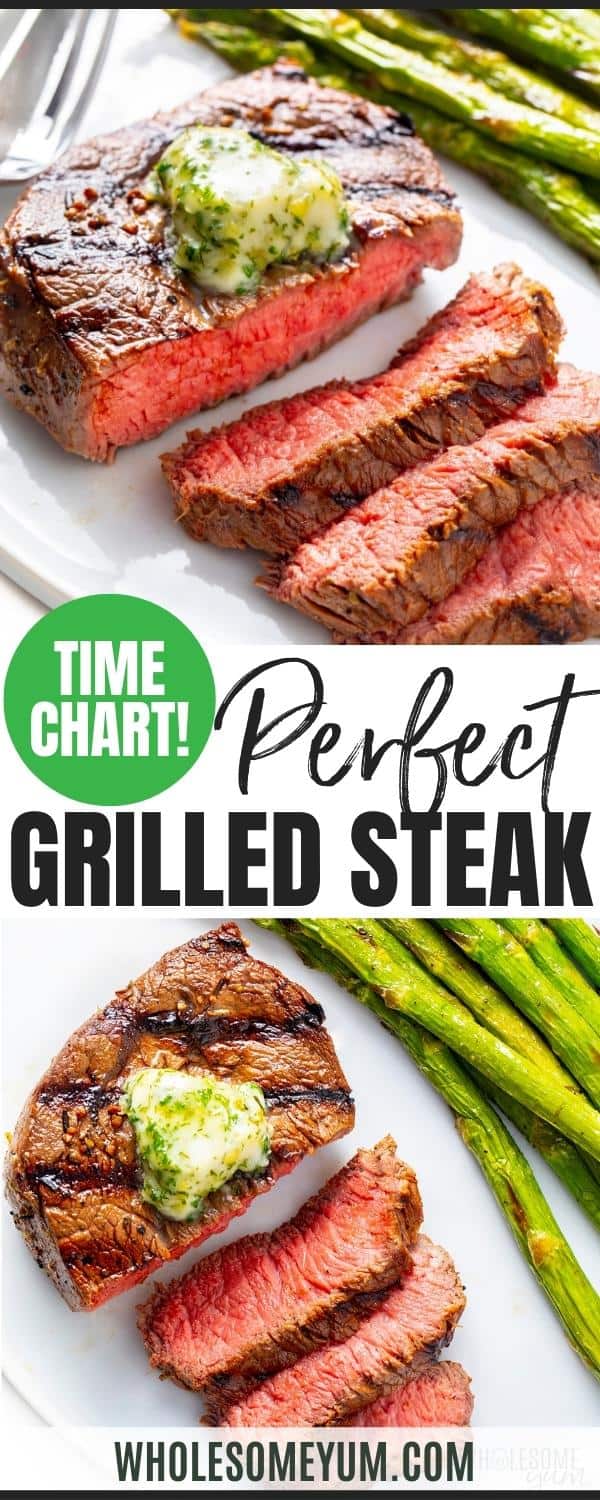 Perfect grilled steak recipe pin.