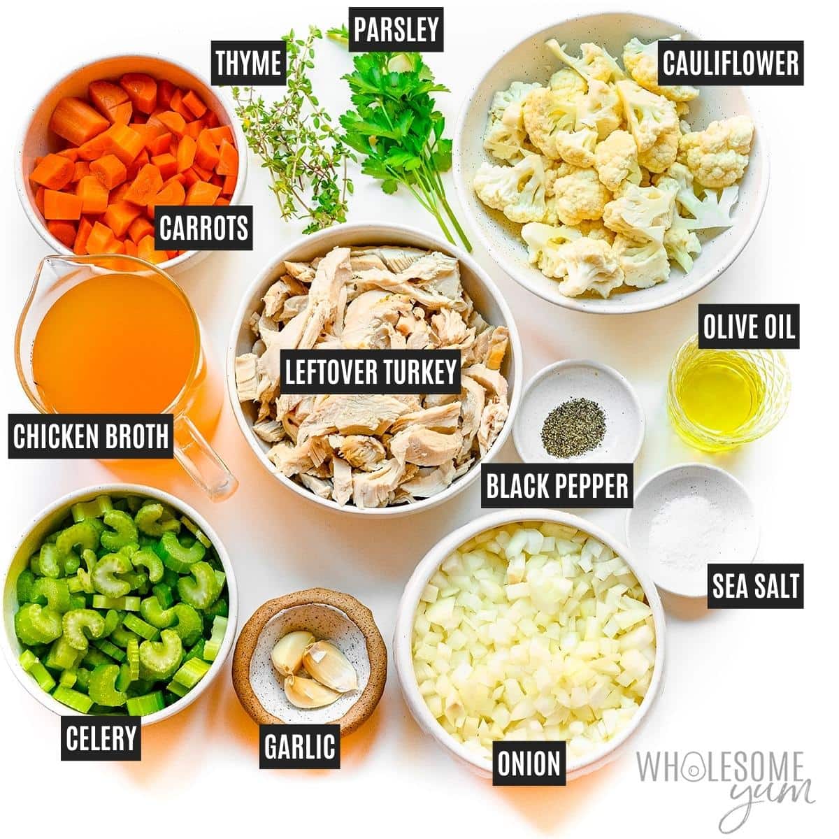 Turkey soup recipe ingredients.