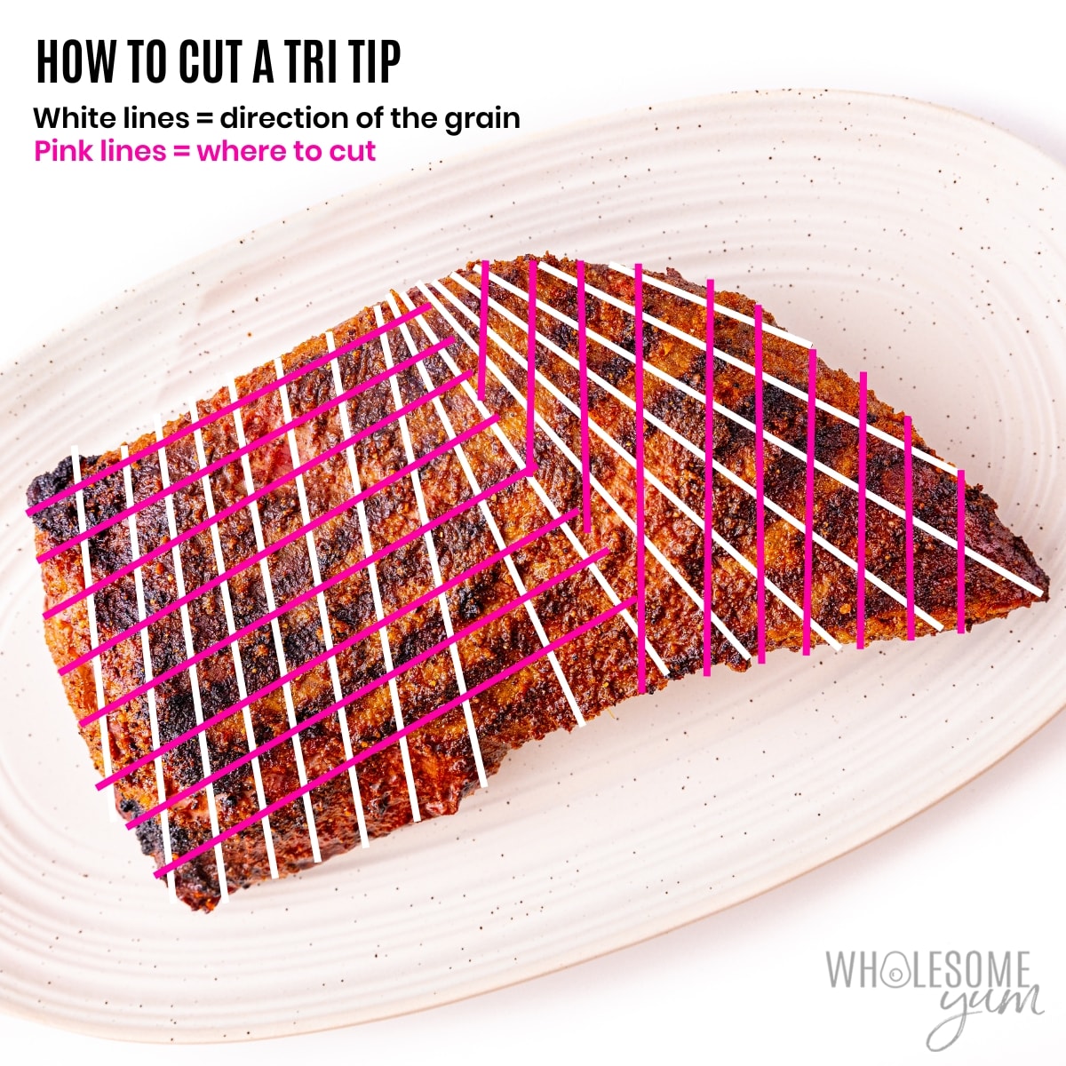 How to cut a tri-tip - showing grain direction.