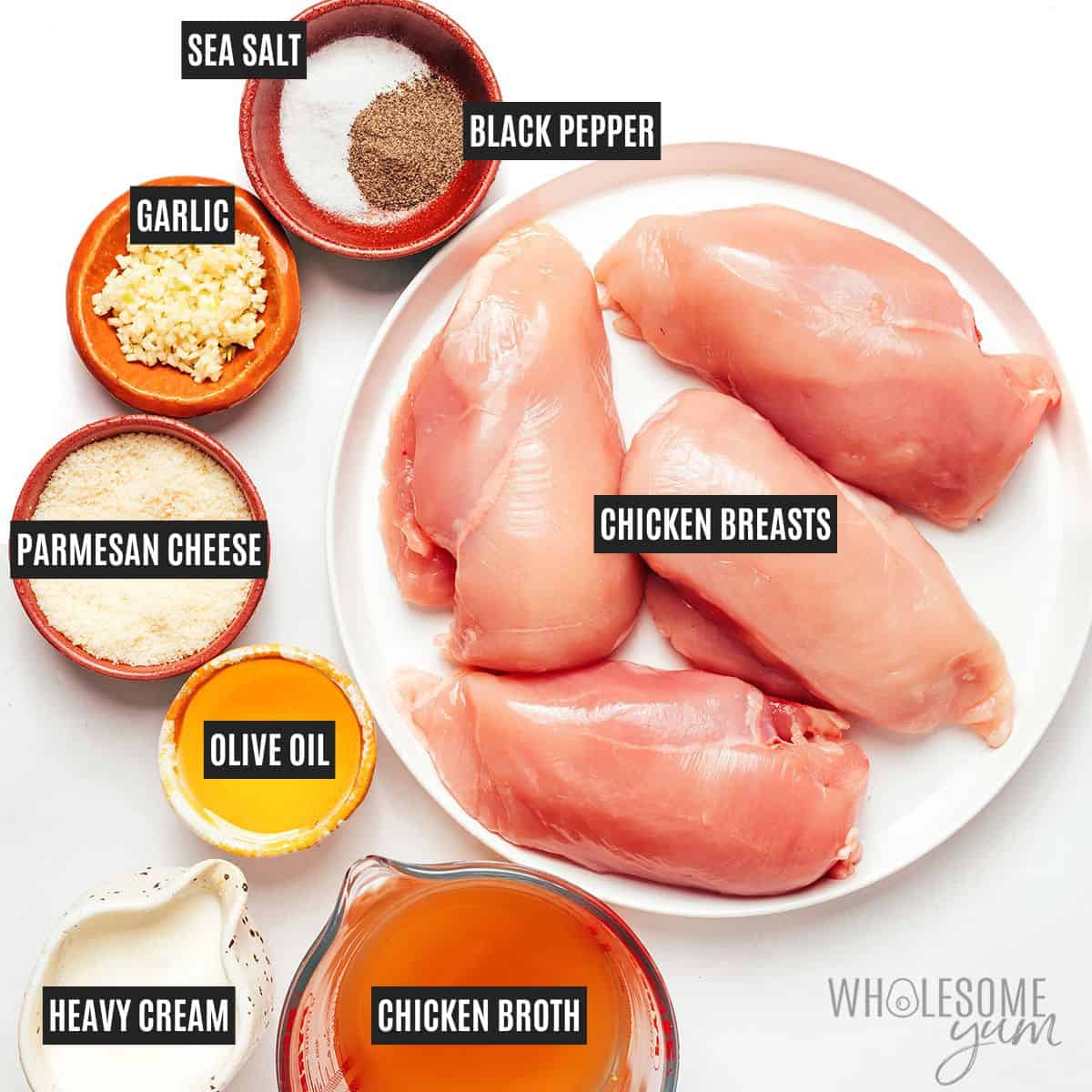 Labeled recipe ingredients: Chicken breasts, garlic, parmesan cheese, olive oil, chicken broth, heavy cream, salt, and pepper.