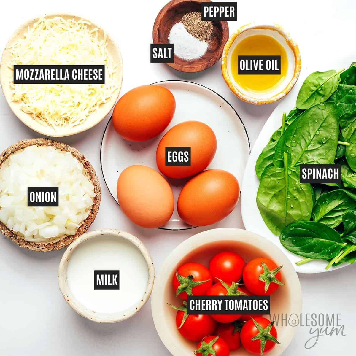 Labeled recipe ingredients: Eggs, milk, olive oil, onion, cherry tomatoes, fresh spinach, mozzarella cheese, sea salt, and black pepper.